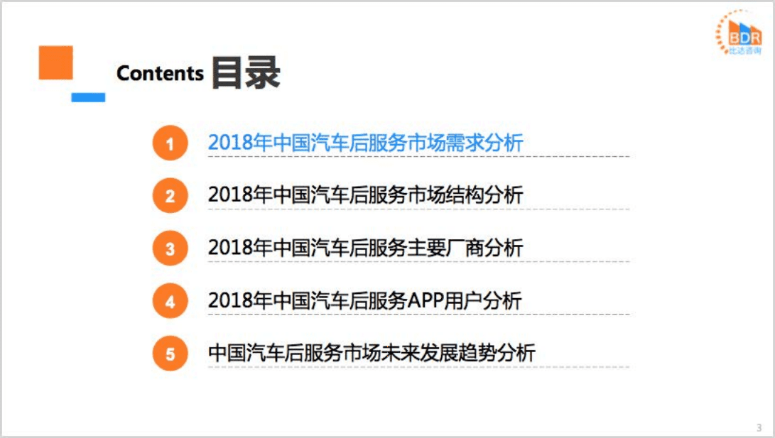 比达咨询：2018年度中国汽车后服务市场研究报告.pdf 第3页