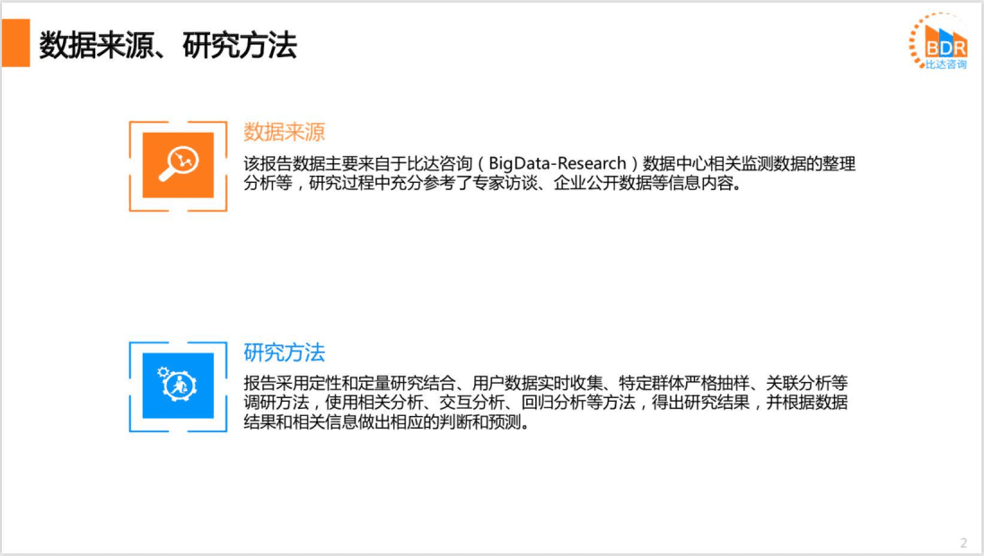 比达咨询：2020年第3季度中国在线汽车后服务市场研究报告.pdf 第2页