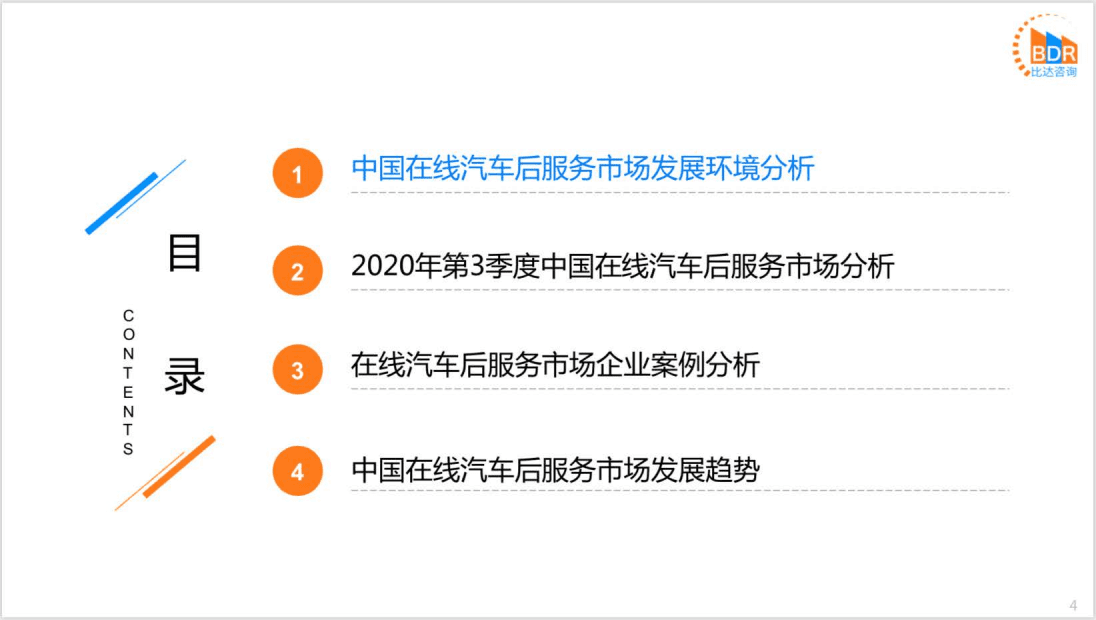 比达咨询：2020年第3季度中国在线汽车后服务市场研究报告.pdf 第4页