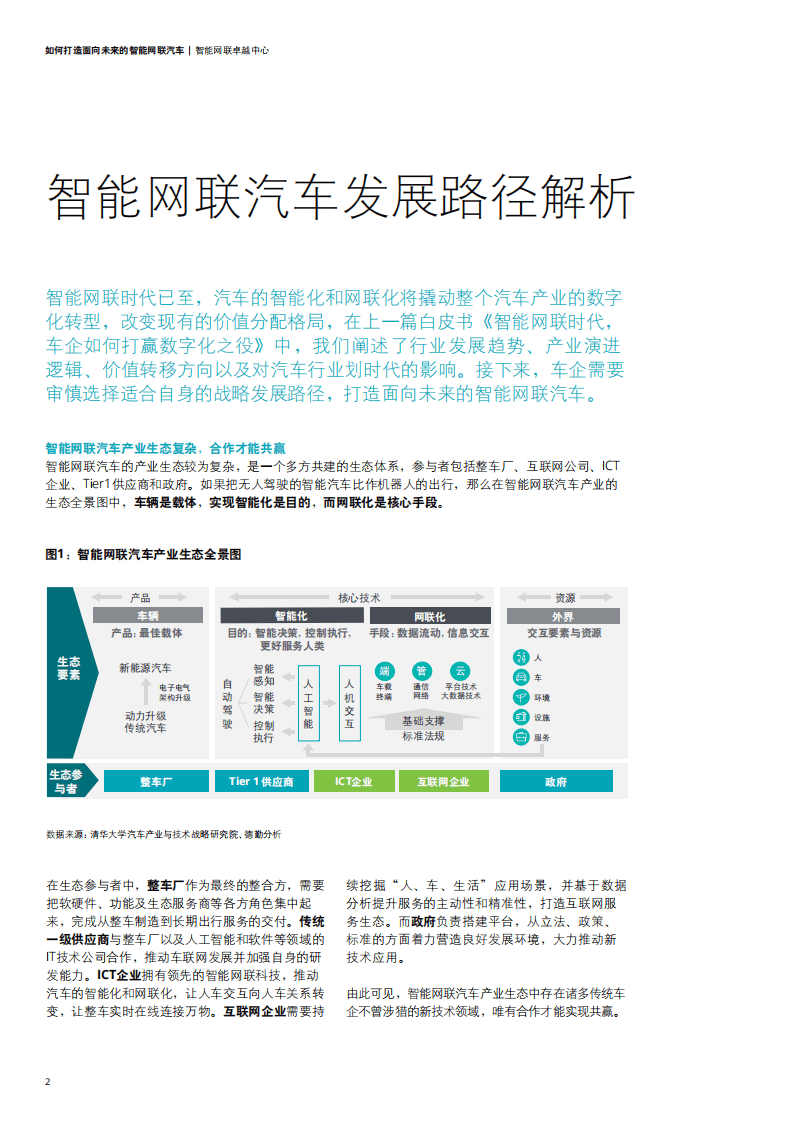 德勤：如何打造面向未来的智能网联汽车.pdf 第6页