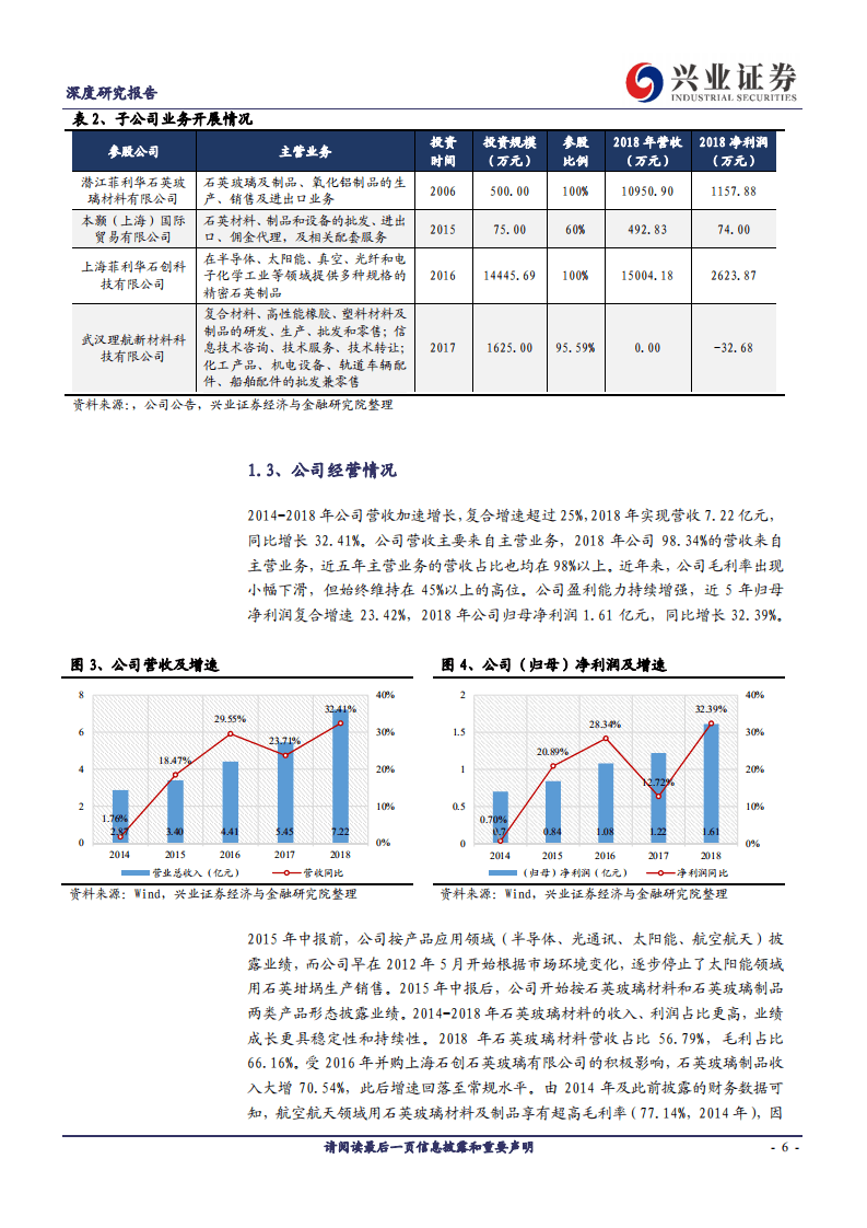 菲利华-深度研究报告：石英王者步入景气通道，三驾马车拉动业绩增长-191014.pdf 第6页