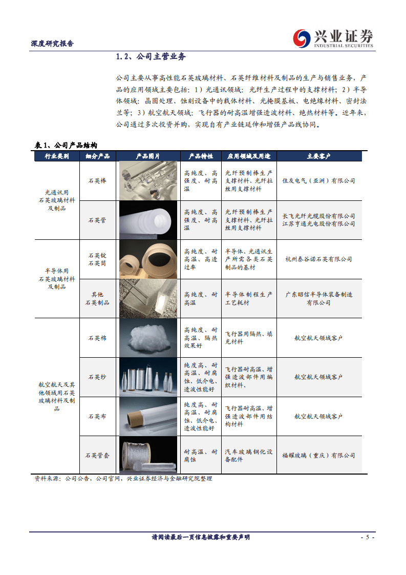 菲利华-深度研究报告：石英王者步入景气通道，三驾马车拉动业绩增长-191014.pdf 第5页