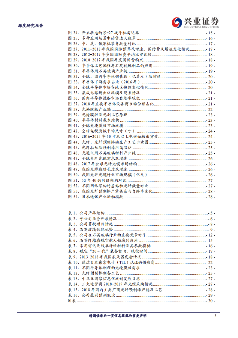 菲利华-深度研究报告：石英王者步入景气通道，三驾马车拉动业绩增长-191014.pdf 第3页