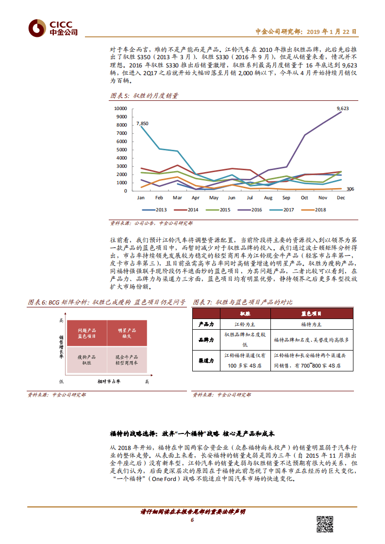 江铃汽车：蓝色项目打造高性价比SUV实现30万到60万的跨越式发展.pdf 第6页