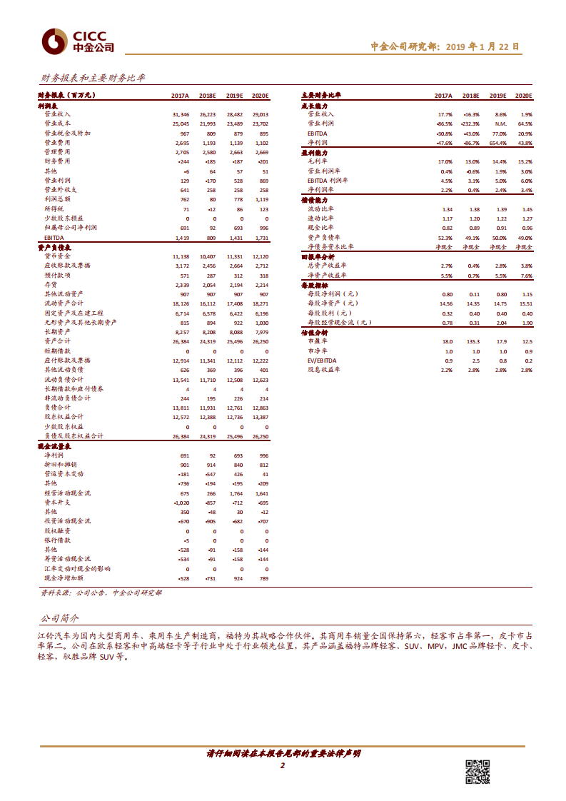 江铃汽车：蓝色项目打造高性价比SUV实现30万到60万的跨越式发展.pdf 第2页