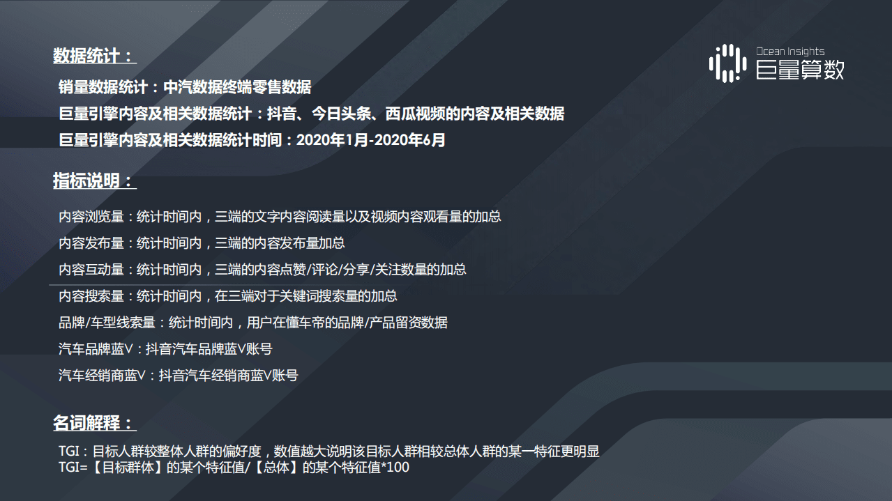 巨量算数：2020中国汽车品牌市场现状及发展趋势洞察.pdf 第2页