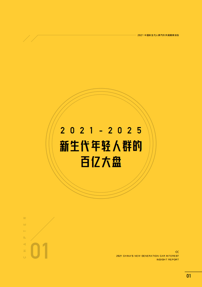 巨量算数：2021中国新生代人群汽车兴趣洞察报告.pdf 第5页