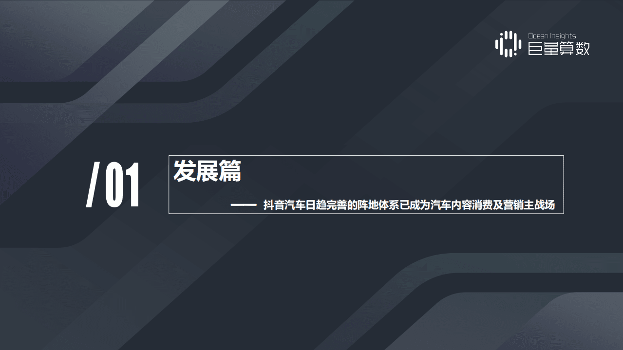 巨量引擎：2020抖音汽车内容生态研究报告.pdf 第3页