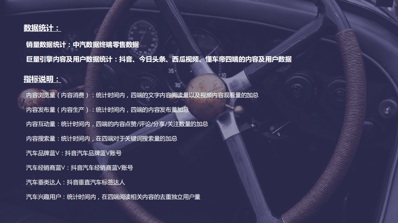 巨量引擎：突围立势，领航增长新机遇——2020豪华车市场洞察.pdf 第2页