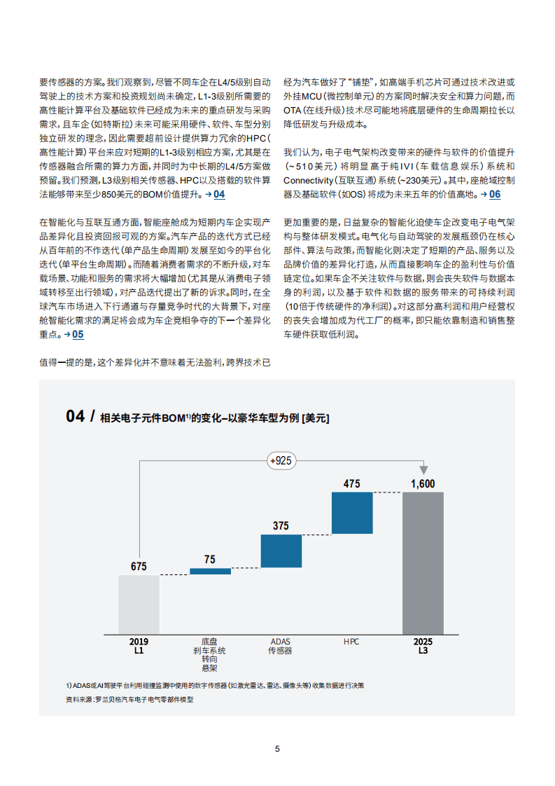 罗兰贝格：汽车电子革命系列白皮书第一期，四大核心技术趋势.pdf 第6页