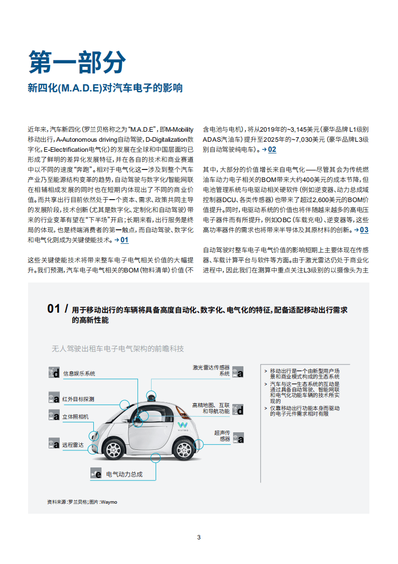 罗兰贝格：汽车电子革命系列白皮书第一期，四大核心技术趋势.pdf 第4页