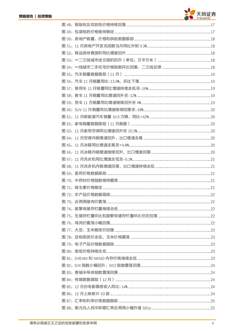 能源价格、汽车销量同比走低，一二三线城市成交面积回升.pdf 第4页