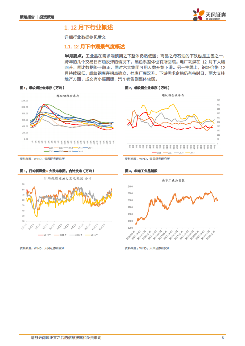 能源价格、汽车销量同比走低，一二三线城市成交面积回升.pdf 第6页