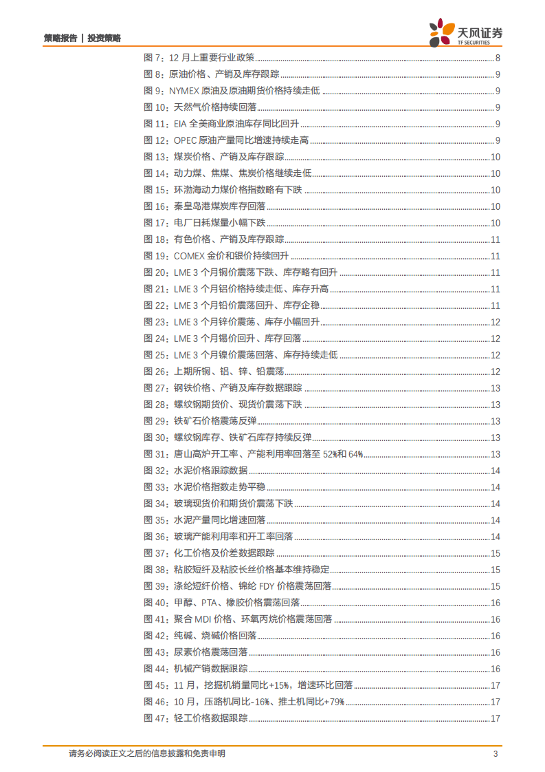 能源价格、汽车销量同比走低，一二三线城市成交面积回升.pdf 第3页
