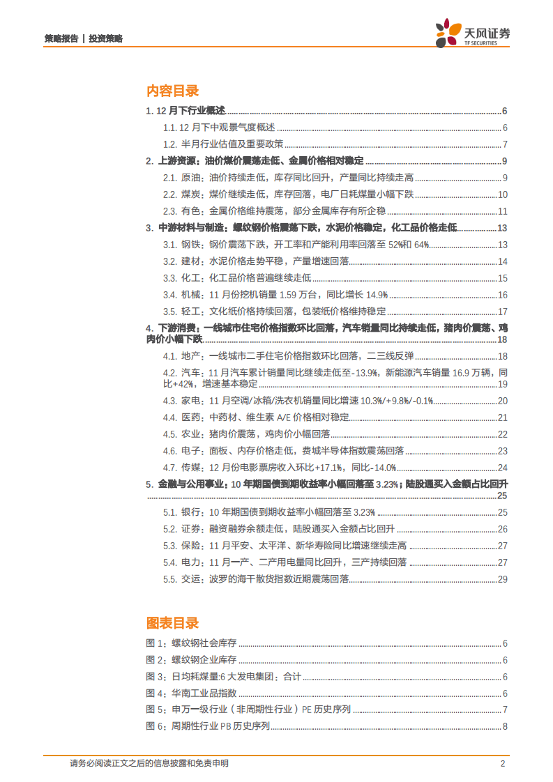 能源价格、汽车销量同比走低，一二三线城市成交面积回升.pdf 第2页