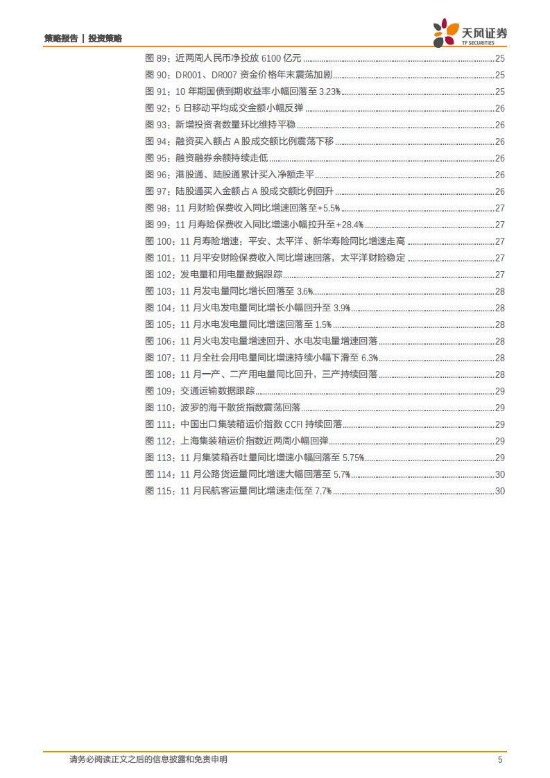 能源价格、汽车销量同比走低，一二三线城市成交面积回升.pdf 第5页