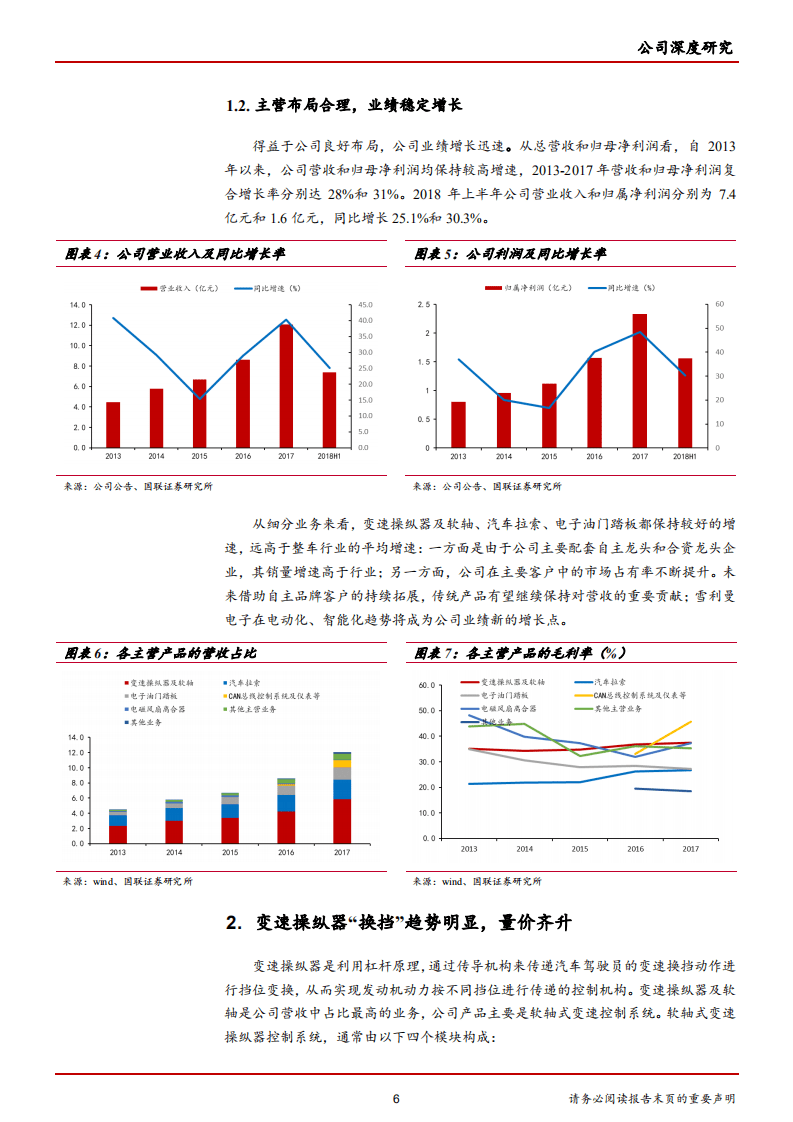 宁波高发-变速操纵器量价齐升，拓展汽车电子领域-181018.pdf 第6页