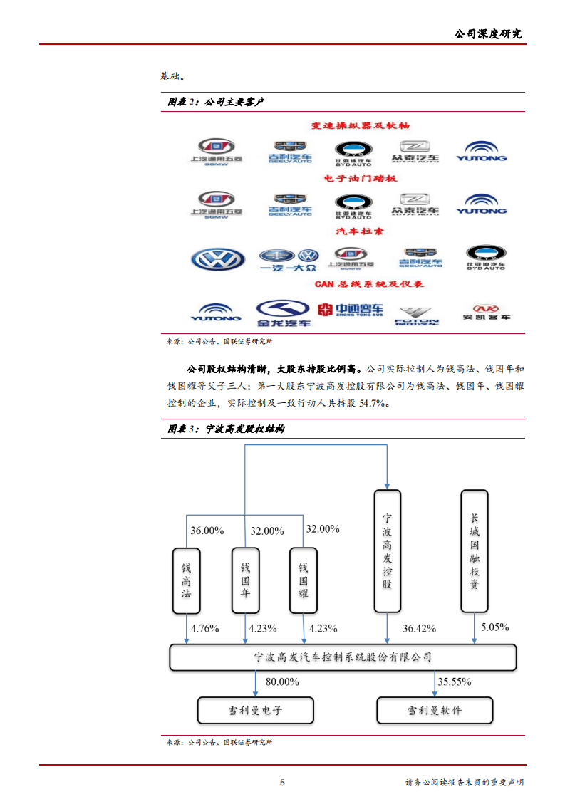 宁波高发-变速操纵器量价齐升，拓展汽车电子领域-181018.pdf 第5页