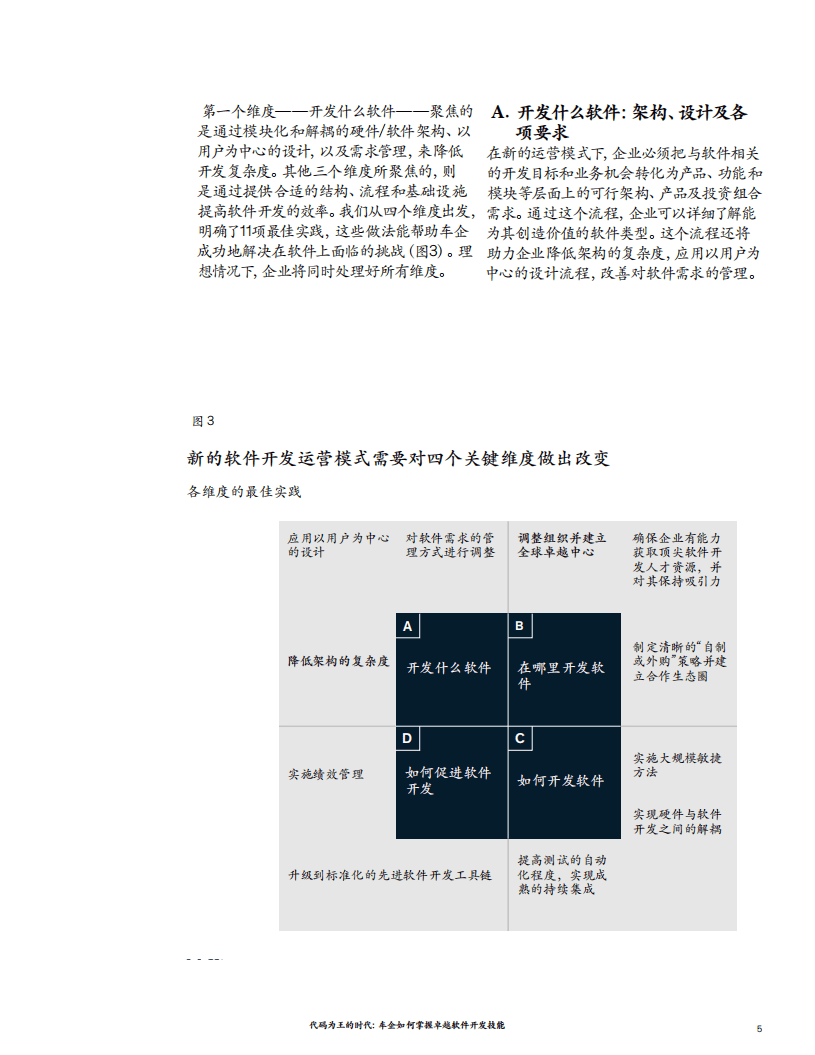 麦肯锡：代码为王的时代，车企如何掌握卓越软件开发能力.pdf 第5页
