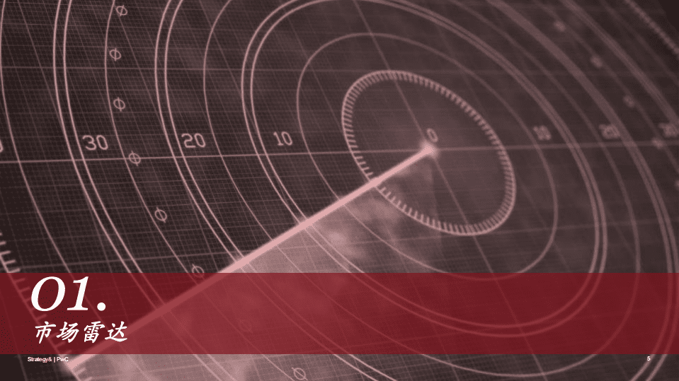 普华永道：2018年数字化汽车报告.pdf 第6页