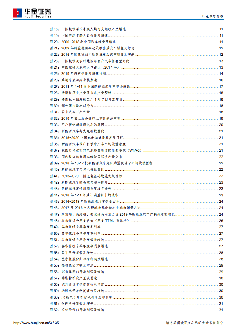 汽车：否极泰来，追新守强.pdf 第3页