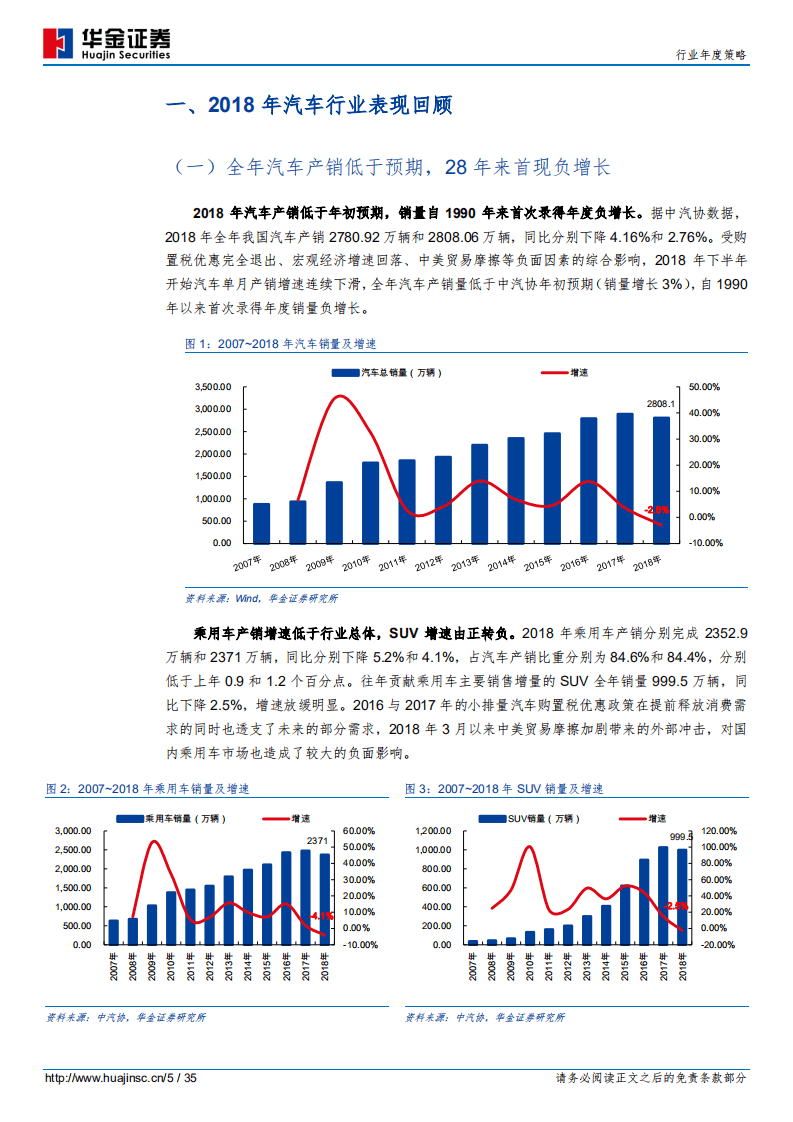 汽车：否极泰来，追新守强.pdf 第5页