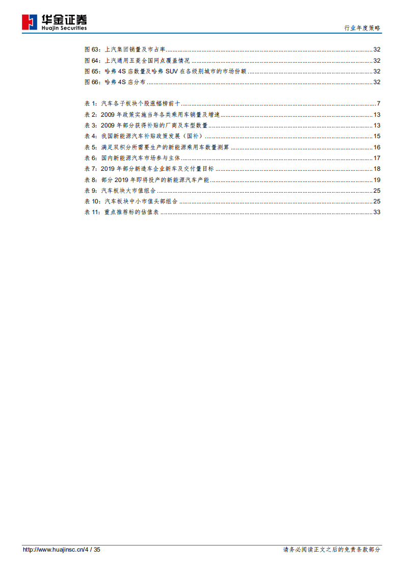 汽车：否极泰来，追新守强.pdf 第4页