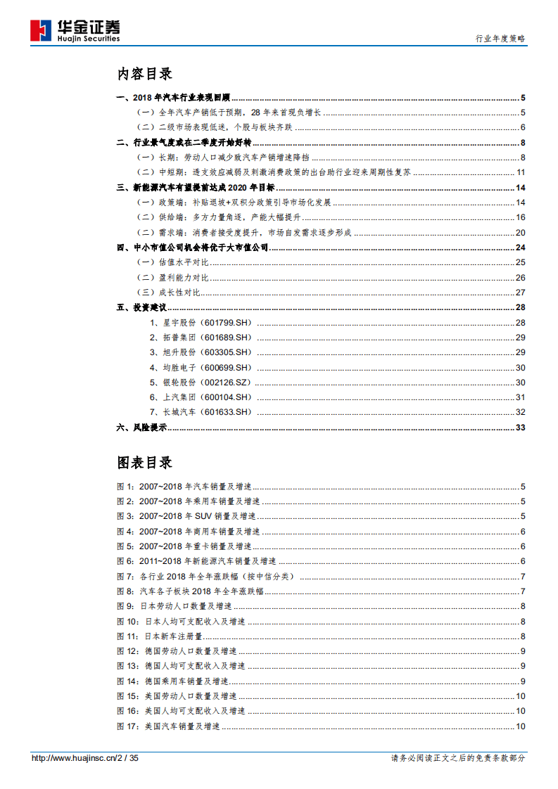 汽车：否极泰来，追新守强.pdf 第2页