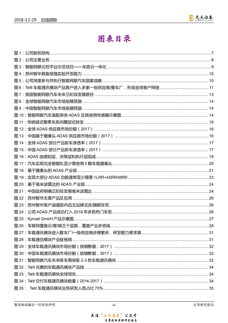 启迪国际-0872.HK-投资价值分析报告：全产业链布局智能网联汽车，多业务协同初现-181229.pdf 第4页