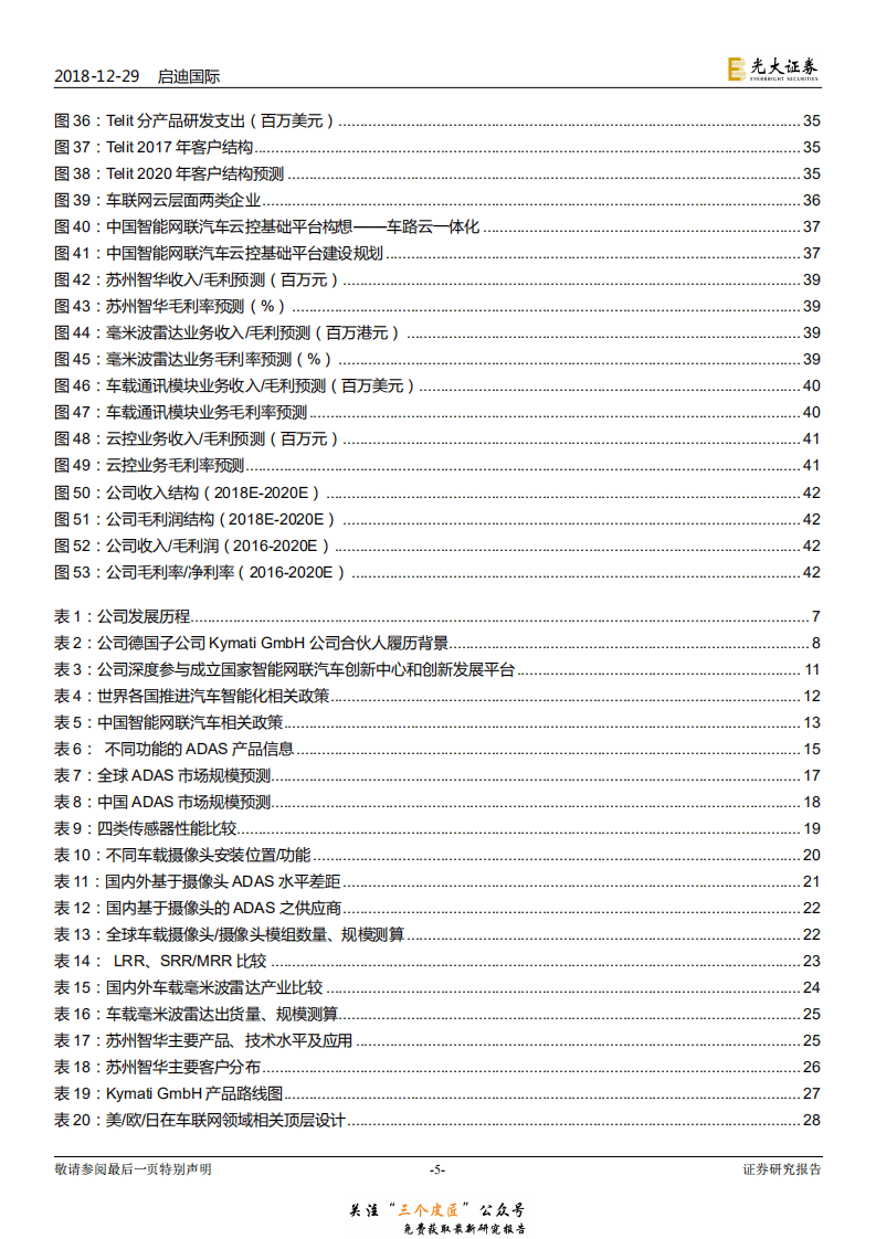 启迪国际-0872.HK-投资价值分析报告：全产业链布局智能网联汽车，多业务协同初现-181229.pdf 第5页