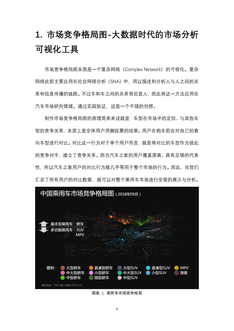 汽车之家：2018中国乘用车市场竞争格局洞察报告.pdf 第4页