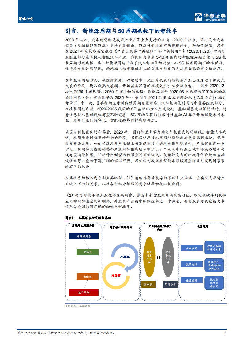 双周期共振下的智能汽车产业.pdf 第4页