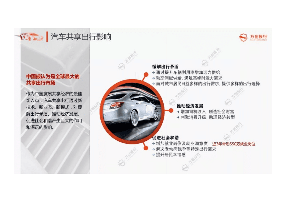 万创投行：解析2018汽车共享出行.pdf 第5页