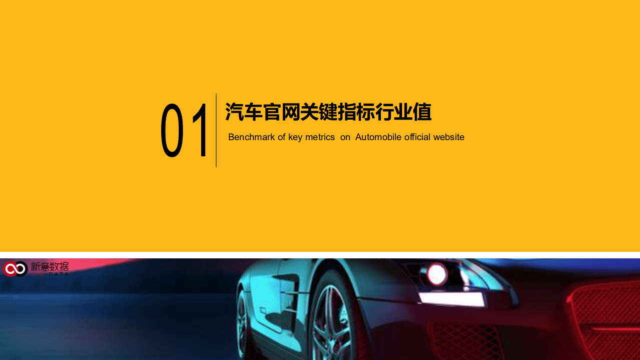 新意互动：2019年汽车官网数据洞察白皮书.pdf 第4页