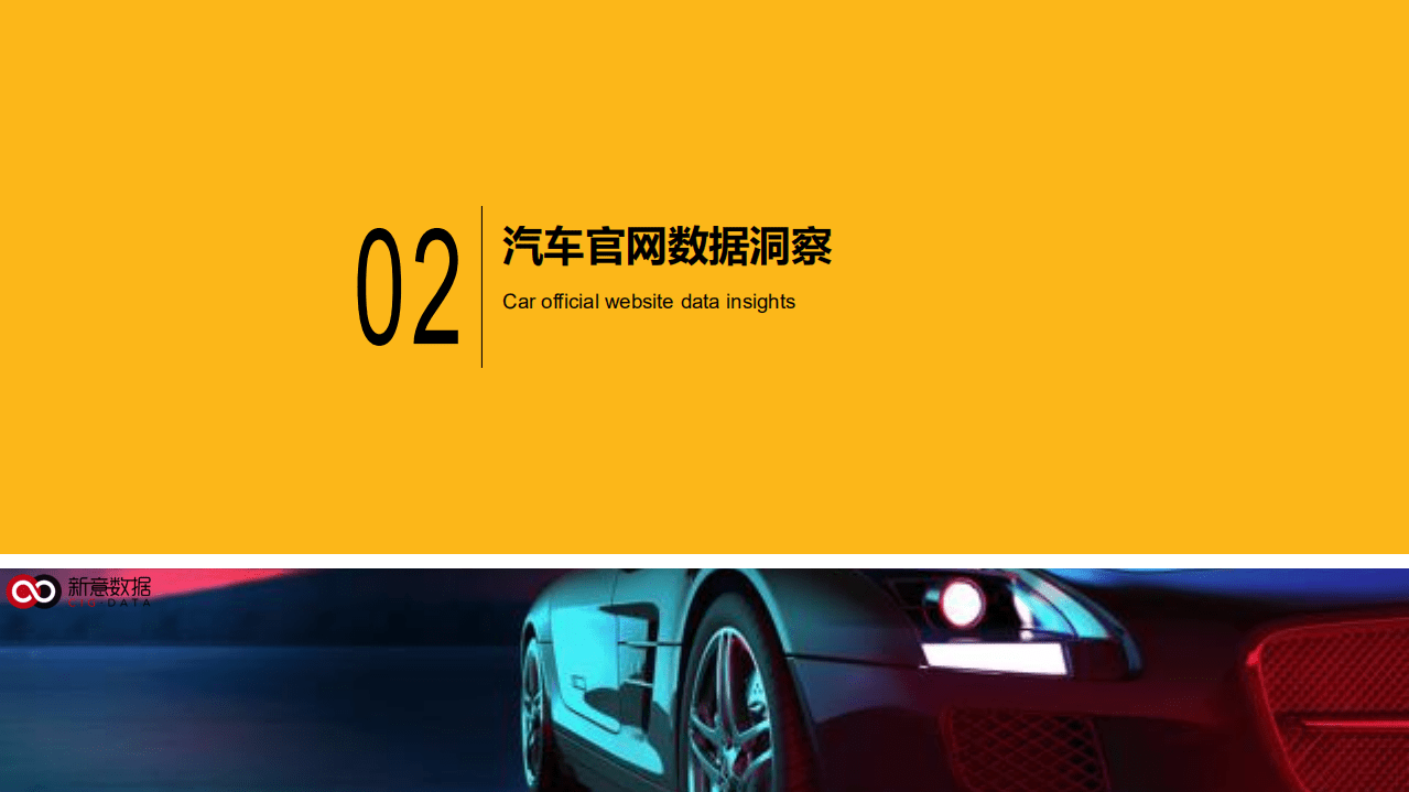 新意互动：2019年汽车官网数据洞察白皮书.pdf 第6页