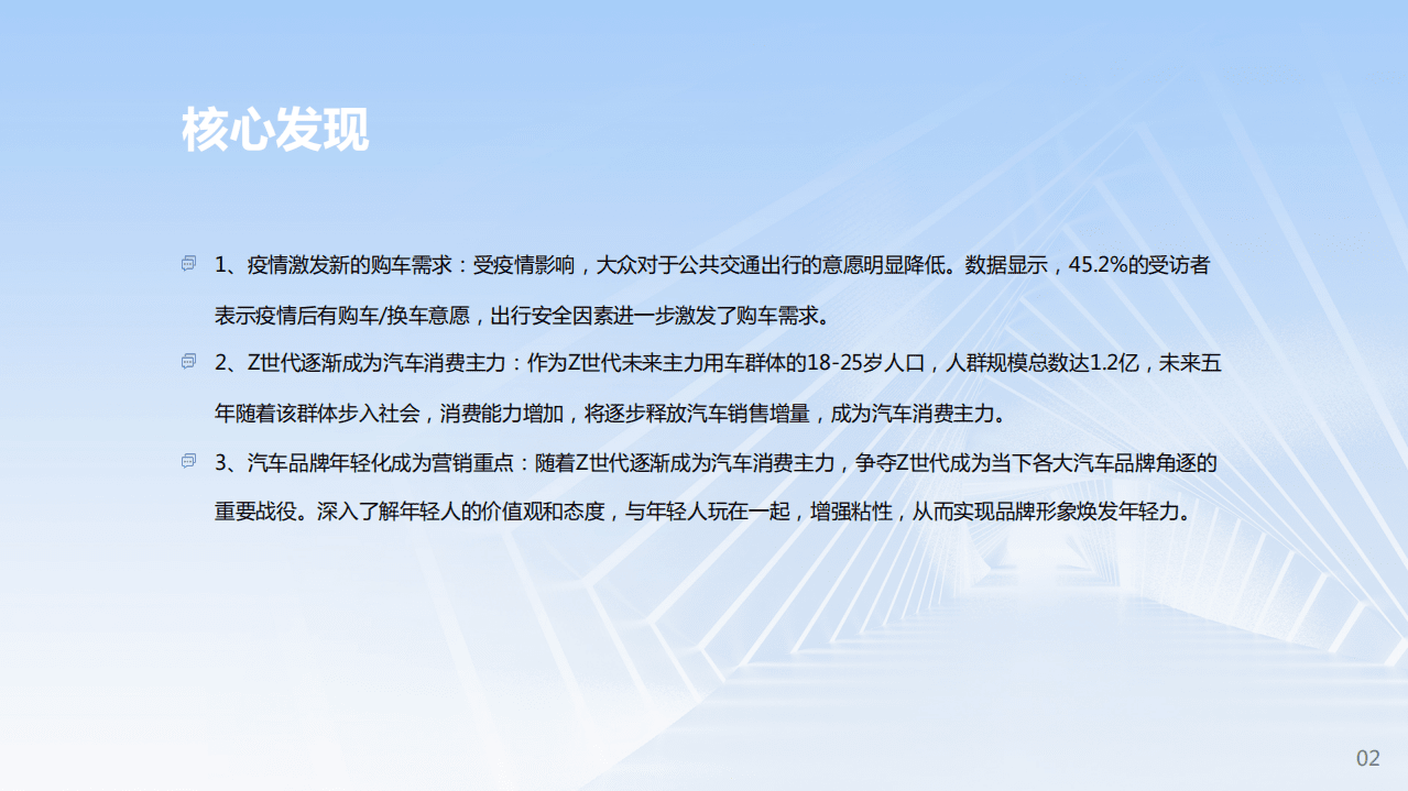 腾讯看点：用户价值报告——汽车篇.pdf 第3页