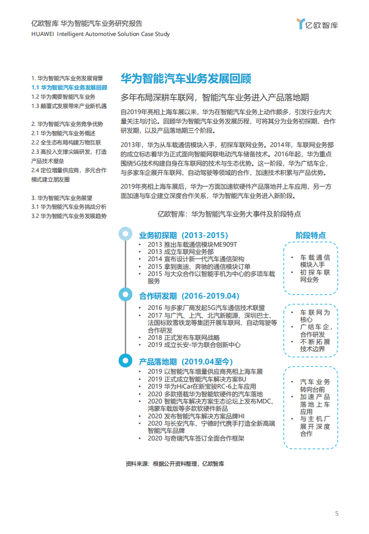 亿欧智库：出自幽谷，迁于乔木——华为智能汽车业务洞察报告_2021-01-14.pdf 第5页