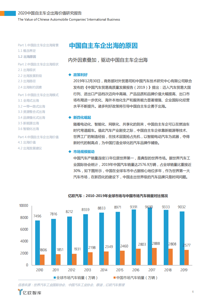 亿欧智库：2020中国自主车企出海价值研究报告.pdf 第6页