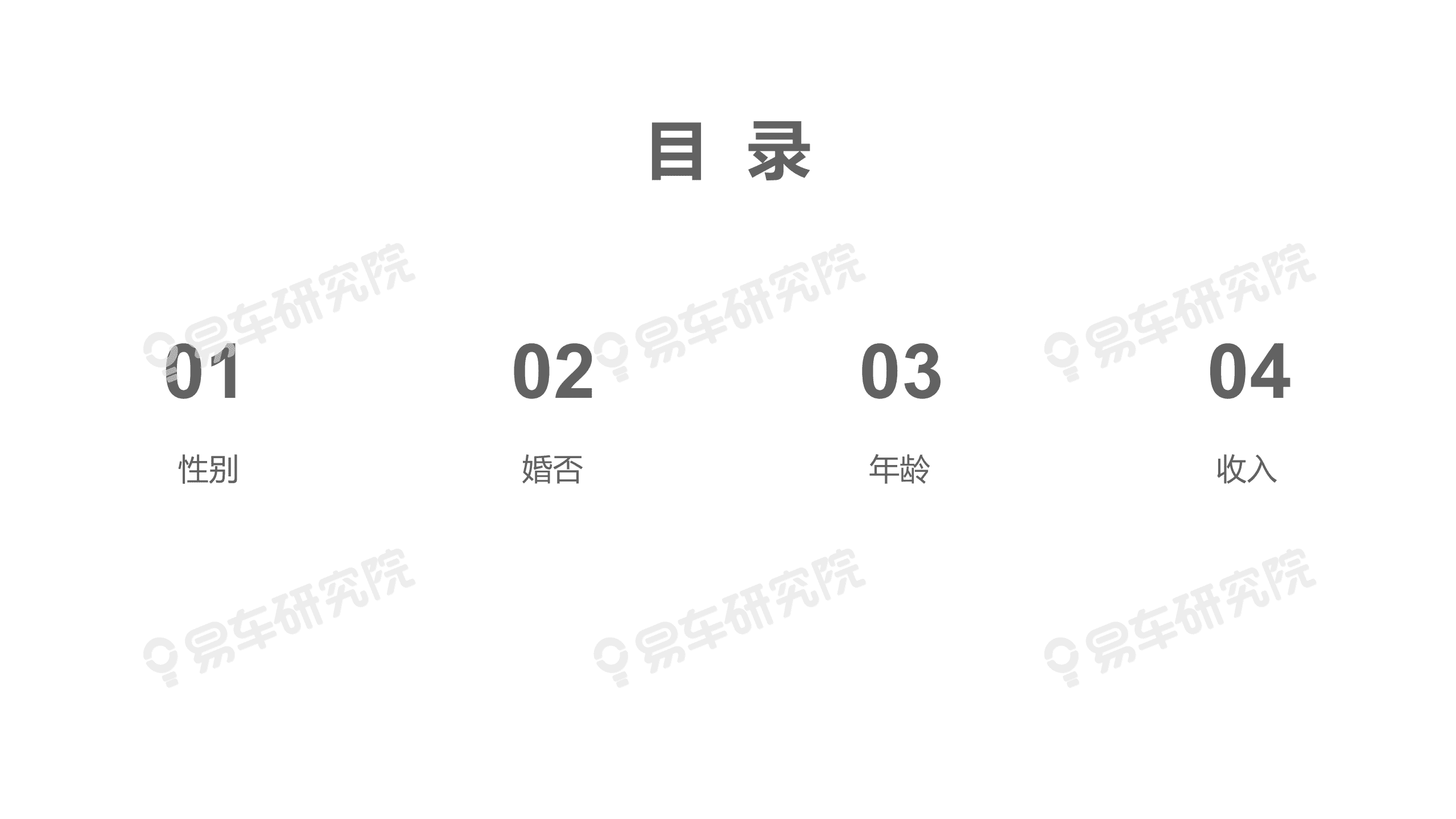 易车：2020中国乘用车用户净推荐率洞察报告.pdf 第4页