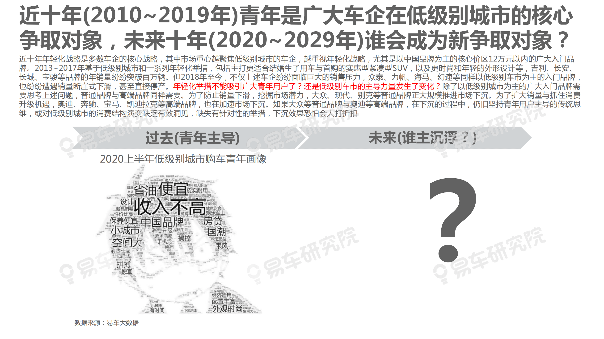 易车：小城大叔洞察报告—青年加速流失，大叔成小城车市新宠.pdf 第4页