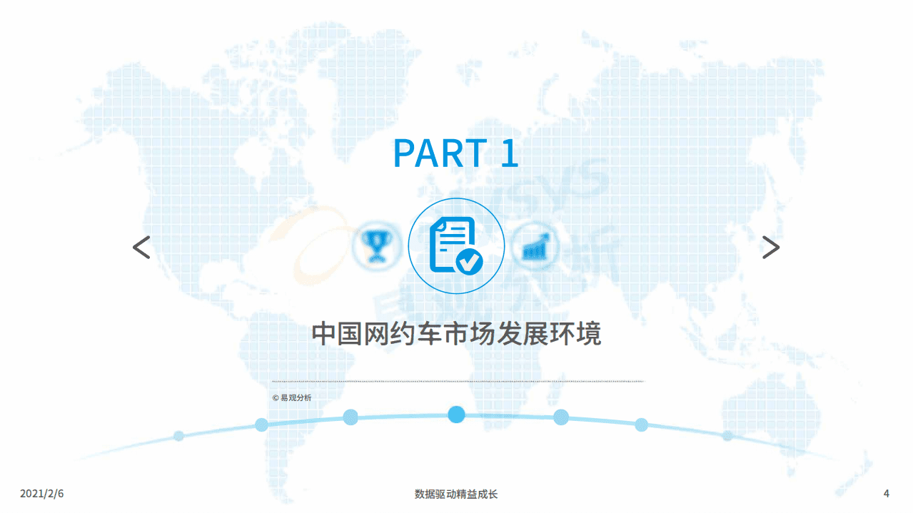 易观分析：2020中国网约车市场洞察.pdf 第3页