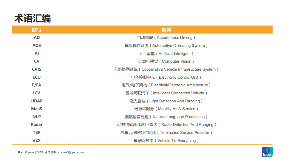 益普索：技术为王--中国智能网联汽车的下一个十年.pdf 第5页