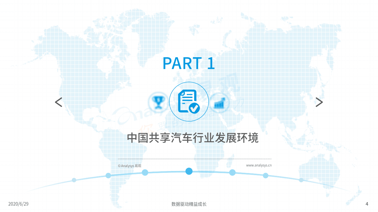 易观分析：中国共享汽车市场年度综合分析 .pdf 第4页