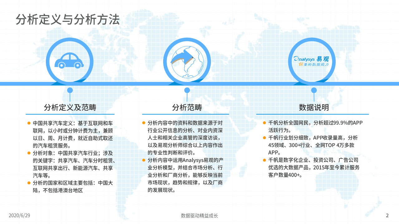 易观分析：中国共享汽车市场年度综合分析 .pdf 第2页