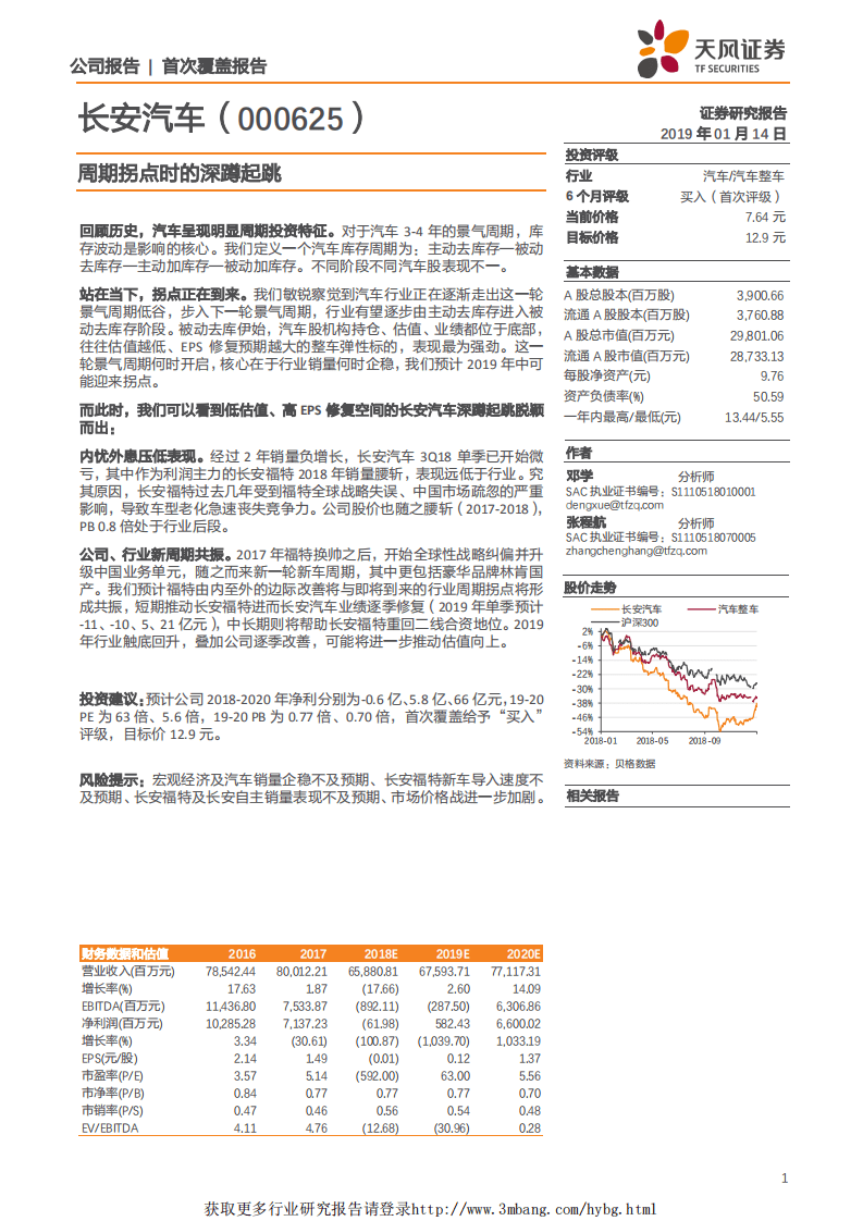 长安汽车-周期拐点时的深蹲起跳-190114.pdf 第1页
