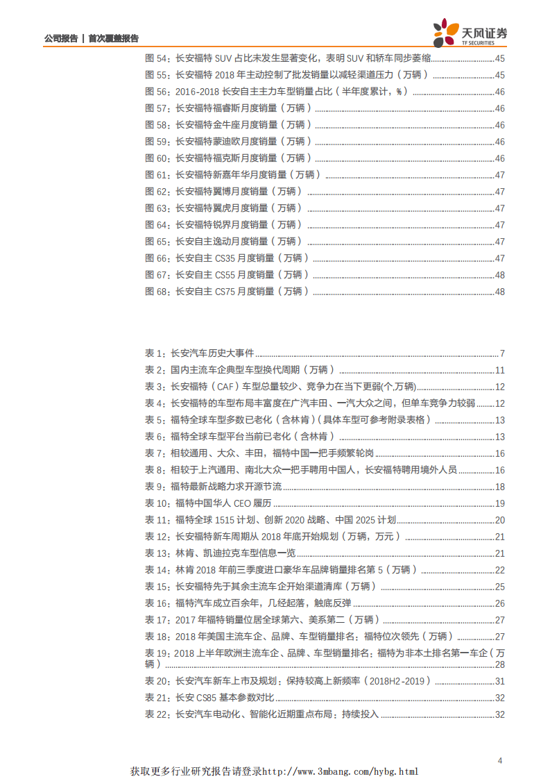长安汽车-周期拐点时的深蹲起跳-190114.pdf 第4页