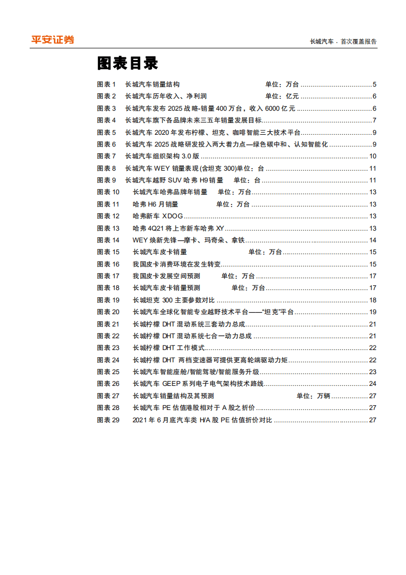 长城汽车-实组织与技术底座、品牌作战群火力全开-210722.pdf 第4页