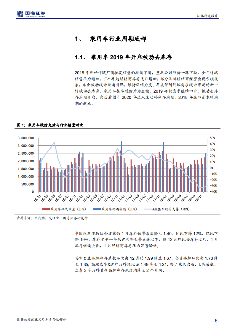 长城汽车深度报告：利润销量进入双重修复，迎高弹性周期.pdf 第6页