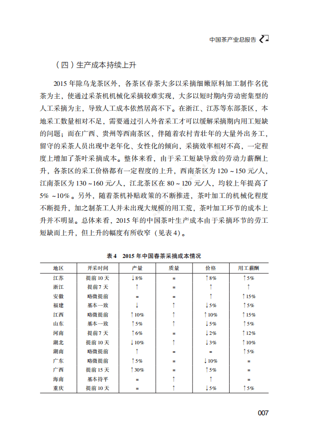 茶叶蓝皮书：中国茶叶产业发展报告.pdf 第7页