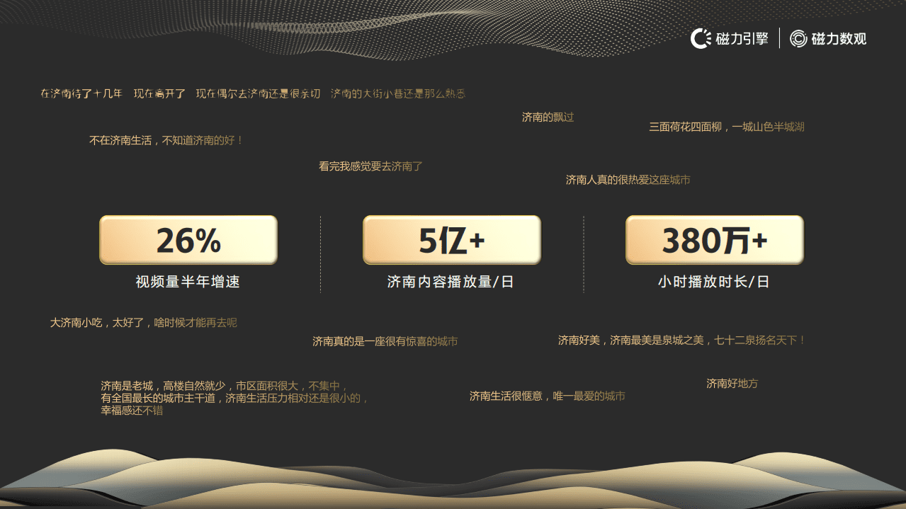 磁力数观：快手济南城市数据报告.pdf 第5页